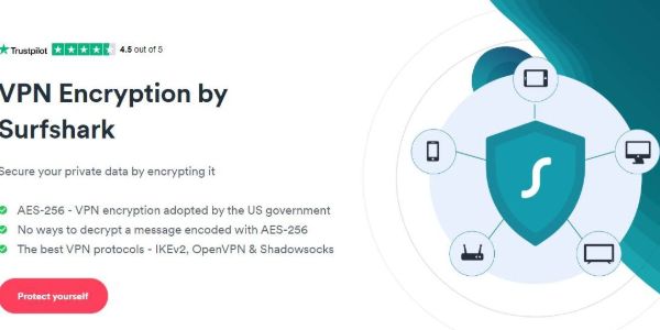 SurfShark Encryption