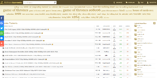 KickassTorrents