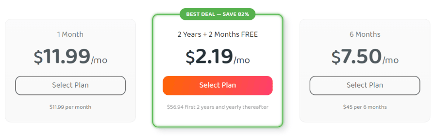 PrivateInernetAccess New Pricing