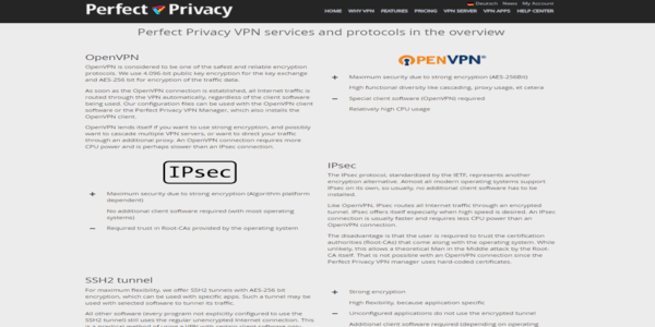 Perfect privacy VPN protocols