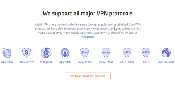 AstrillVPN protocols