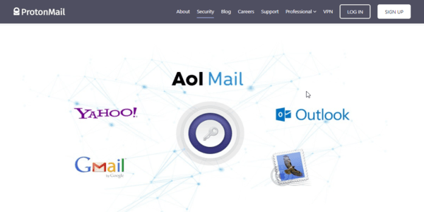 ProtonMail alternatives