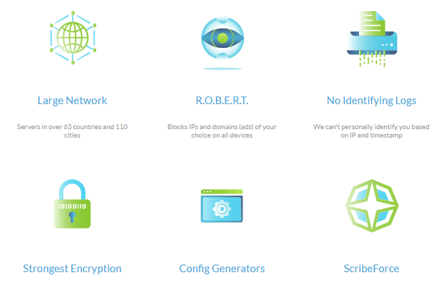 Windscribe VPN features