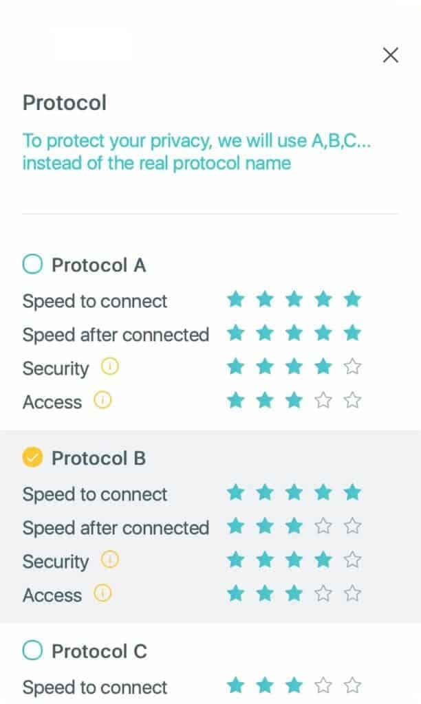 app protocols XVPN