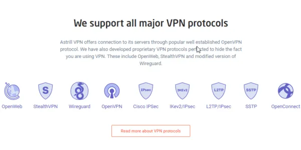 AstrillVPN protocols