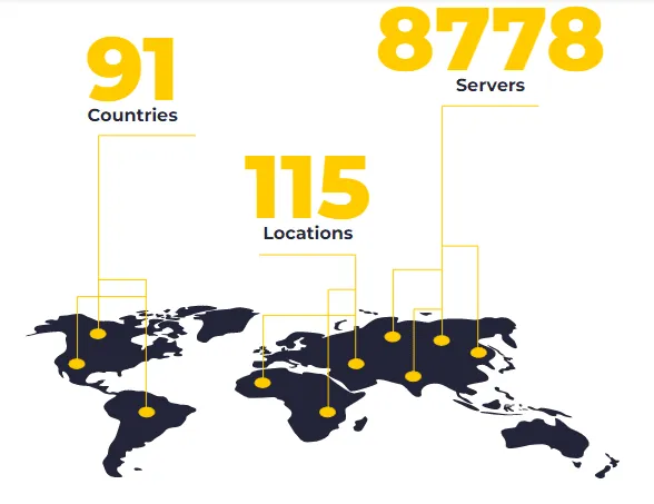 CyberGhost Updated Servers Info