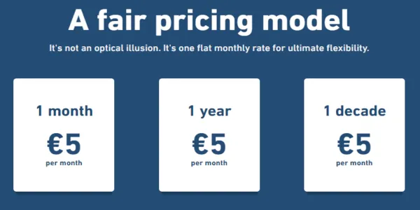 Mullvad VPN pricing