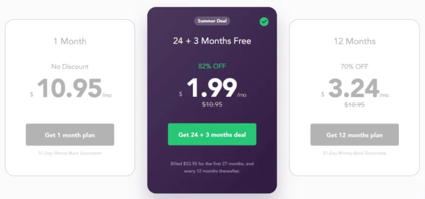 PureVPN updated price